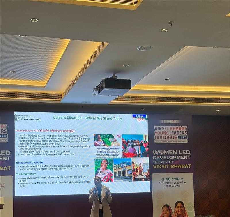 Women Led Development: The Key to Viksit Bharat